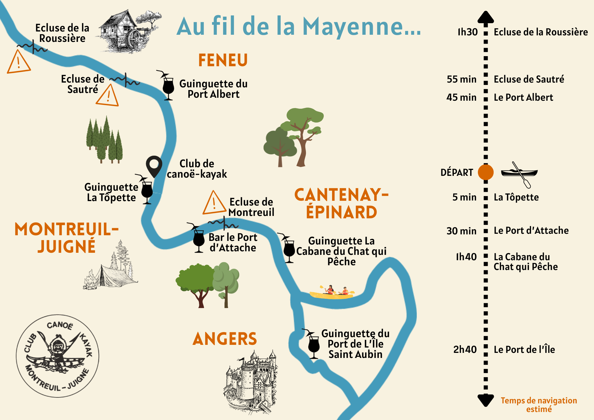 Carte de la Mayenne auprès du club.